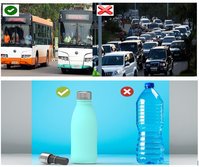 Be self-accountable to tackle Climate Change and save environment